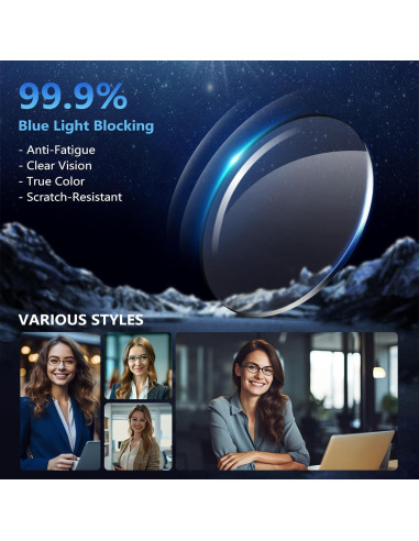 Gafas Ovaladas Anti-Luz Azul YDAOWKN 49mm Champán Cristal