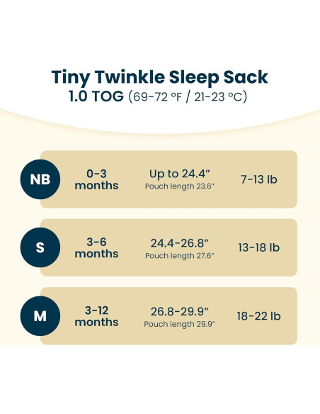 Saco de Sueño Tiny Twinkle Bebés 3-6 Meses 1.0 TOG Algodón