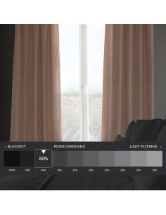 Cortina de Terciopelo HPD 50x213 cm Oscurecimiento Flor de Durazno 2