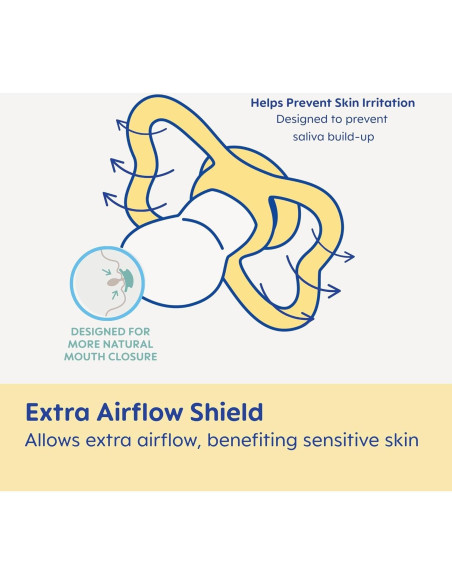 Chupetes MAM Air para Bebés 6-16 Meses Piel Sensible 4 Unidades