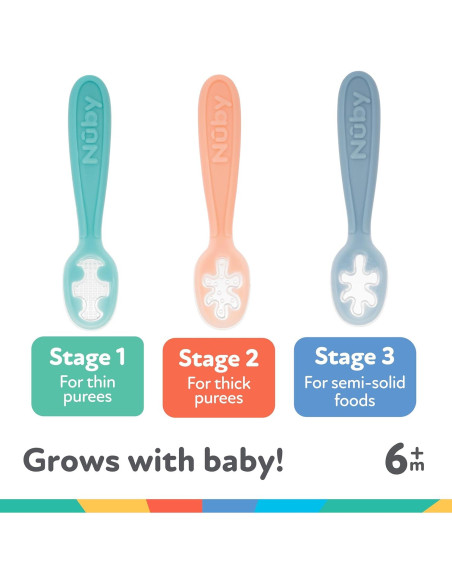 Set de Cucharas para Bebés Nuby 3 Piezas 6+ Meses Silicona Set de Cucharas para Bebés Nuby 3 Piezas 6+ Meses Silicona