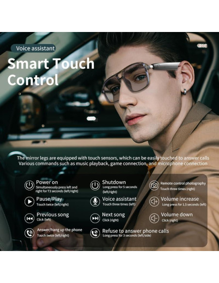 Gafas Inteligentes Bluetooth Piluyaa YJ-GS-10 con Audio Estéreo Gafas Inteligentes Bluetooth Piluyaa YJ-GS-10 con Audio Estéreo