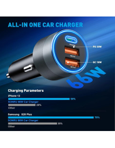 Cargador de coche USB C SONRU 66W PD 30W Doble QC3.0 Negro 2