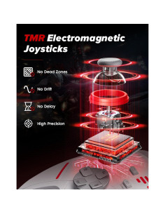 Controlador Inalámbrico BEITONG KP20 para PC y Consolas 2