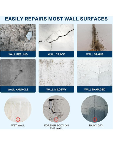 Kit de Reparación de Drywall DDTEAN - 2 Paquetes Masilla 199.58g