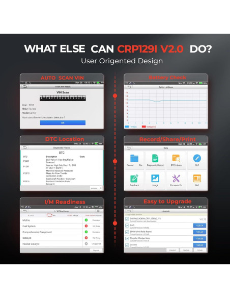 Escáner OBD2 LAUNCH CRP129I V2.0 con ABS y SRS