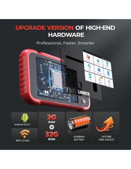 Escáner OBD2 LAUNCH CRP129I V2.0 con ABS y SRS