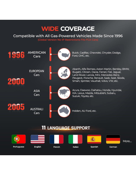 Escáner OBD2 LAUNCH CRP129I V2.0 con ABS y SRS