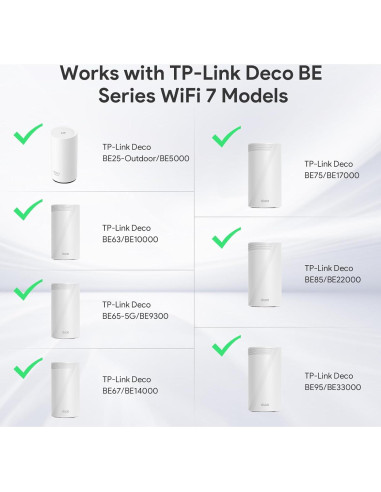 Soporte de Montaje en Pared WiFi 7 Deco XLTTYWL - Blanco