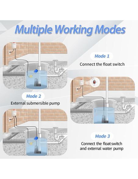 Panel de Control de Alarma de Agua Zelinhol 110dB IP67 Panel de Control de Alarma de Agua Zelinhol 110dB IP67