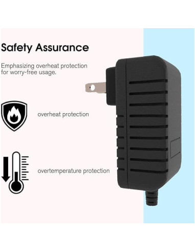 Adaptador AC/DC 5V USB-C Ceeniu CTEA12 F26 CF3 CF3A