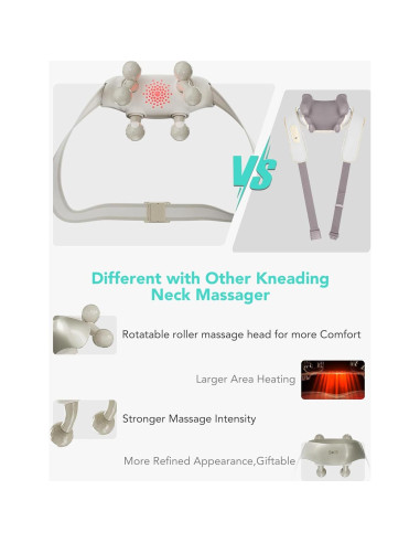 Masajeador de Cuello SKG H7 Ultra Inalámbrico con Calor