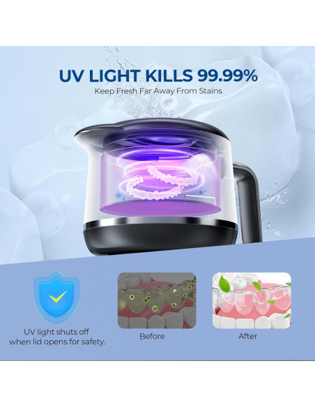 Limpiadora Ultrasónica de Retenedores GYNHD 200ml 45kHz 5 Modos