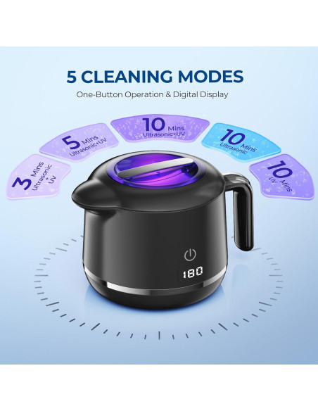 Limpiadora Ultrasónica de Retenedores GYNHD 200ml 45kHz 5 Modos