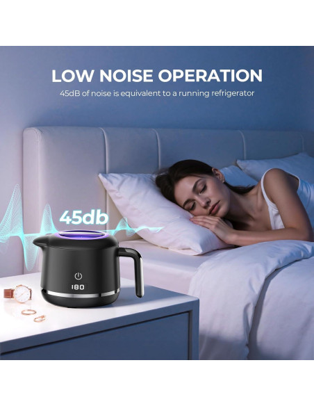 Limpiadora Ultrasónica de Retenedores GYNHD 200ml 45kHz 5 Modos