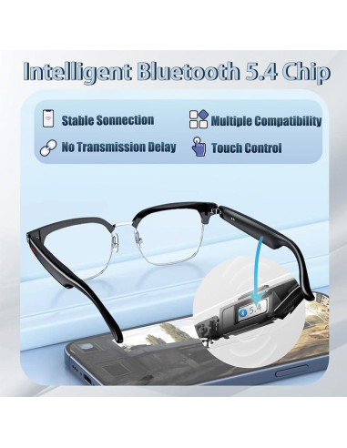 Gafas Inteligentes BLESSOURCE con Audio Bluetooth y Lentes UV400