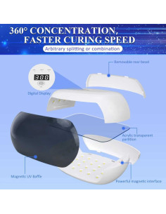 Lámpara UV para Resina 60W Doble Cara 56 LED Plegable 2