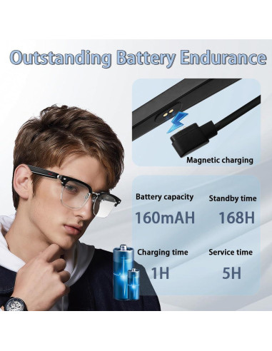 Gafas Inteligentes BLESSOURCE con Audio Bluetooth y Lentes UV400
