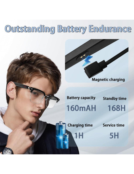 Gafas Inteligentes BLESSOURCE con Audio Bluetooth y Lentes UV400