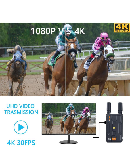 Receptor HDMI Inalámbrico 4K BovBox 097RX, 200m, Negro