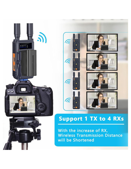 Receptor HDMI Inalámbrico 4K BovBox 097RX, 200m, Negro