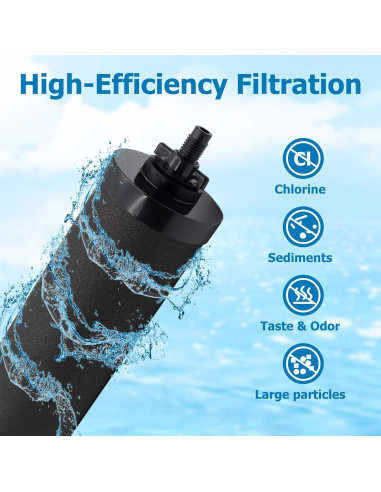 Filtros de Agua de Carbono Activado Larayci LN-BWF-4, Paquete de 4