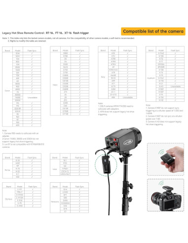 Kit de luces estroboscópicas Godox 600W 2x300W con softbox