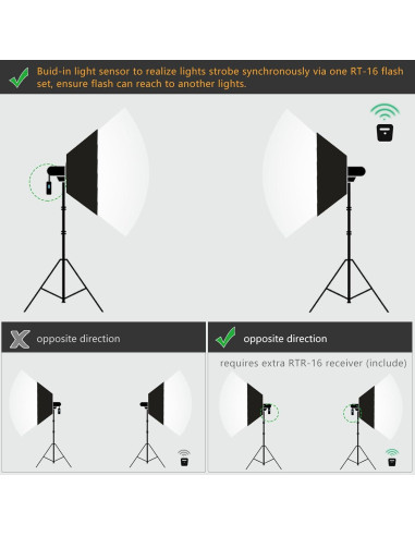 Kit de luces estroboscópicas Godox 600W 2x300W con softbox