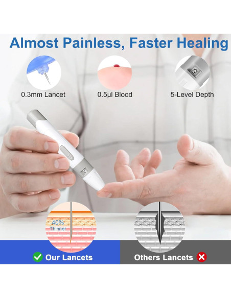 Kit Monitor de Glucosa CAKRNPS G-425-3 con 100 Tiras y Lancetas