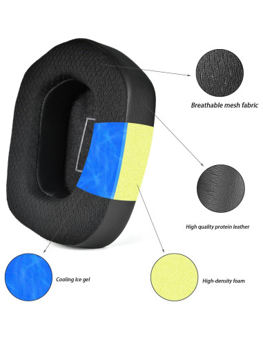 Almohadillas de Gel Refrigerante Defean para Auriculares Logitech G733 G335