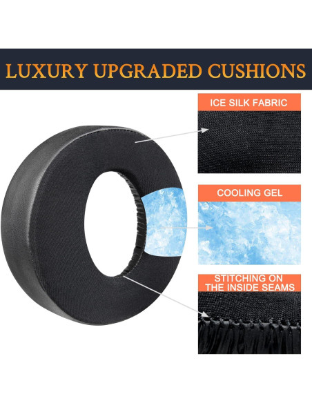 Almohadillas de Gel Refrigerante SOULWIT para Auriculares PS4 Almohadillas de Gel Refrigerante SOULWIT para Auriculares PS4