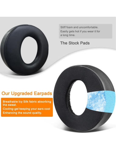 Almohadillas de Gel Refrigerante SOULWIT para Auriculares PS4