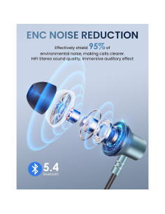 Auriculares Bluetooth 5.4 LAMA con cuello, impermeables y ANC 2
