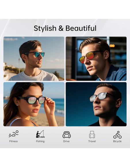 Clip Polarizado HiBloks para Ray-Ban Meta Wayfarer L 53-22