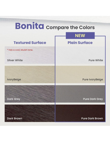 Persianas Zebra Blackout Foiresoft 50.8x50.8 cm Sin Cordones