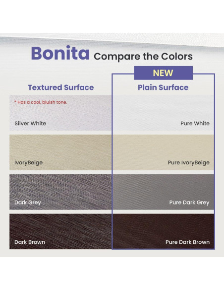 Persianas Zebra Blackout Foiresoft 50.8x50.8 cm Sin Cordones