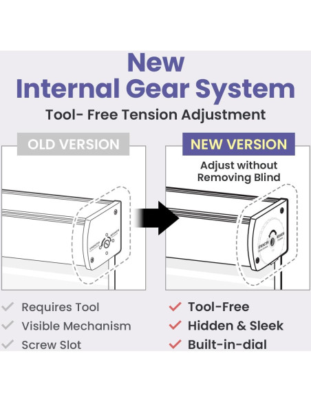 Persianas Zebra Blackout Foiresoft 50.8x50.8 cm Sin Cordones