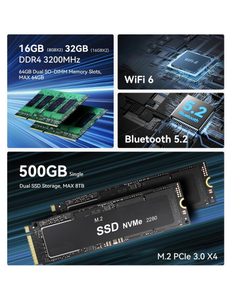 Mini PC Beelink EQR5, AMD Ryzen 5 5650U, 8GB RAM, 500GB SSD