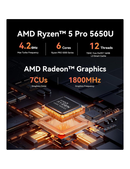 Mini PC Beelink EQR5, AMD Ryzen 5 5650U, 8GB RAM, 500GB SSD