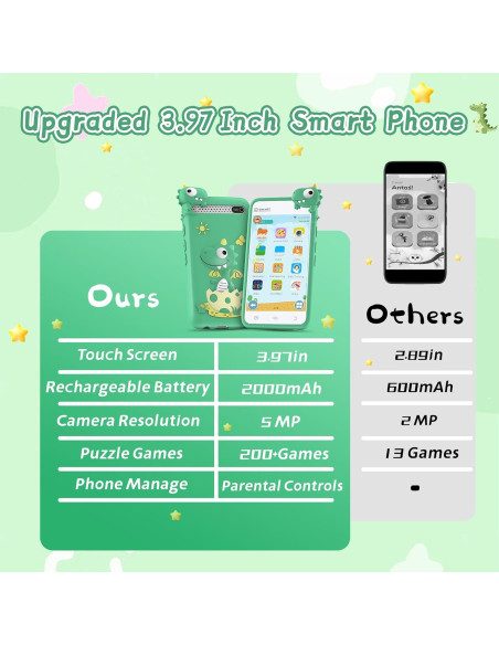 Teléfono Juguete TOPI D5 para Niños con Cámara y 200 Juegos