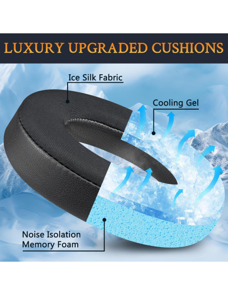 Almohadillas de Gel Refrigerante SOULWIT para Sennheiser Momentum 4