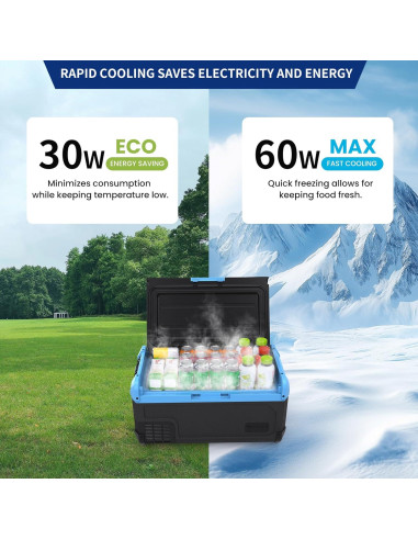 Refrigerador Portátil Tecnolove 20L - Enfriamiento Rápido - Azul