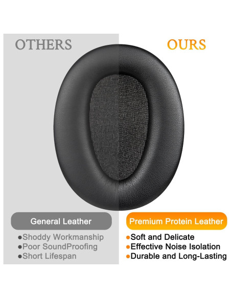 Almohadillas de Reemplazo SOULWIT para Auriculares Sony WH-CH700N