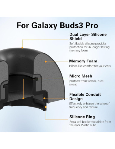 Puntas de oído viscoelásticas Bodykoo para Galaxy Buds3 Pro - Negro