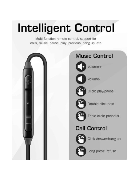 Auriculares UrbanX M20 con micrófono y control de volumen