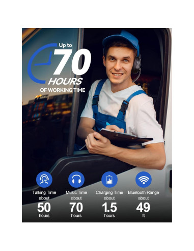 Auriculares Inalámbricos TECKNET TK-HS005 con Cancelación de Ruido