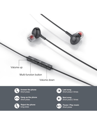 Auriculares USB Tipo C Rayhontech TC-Pro con Micrófono