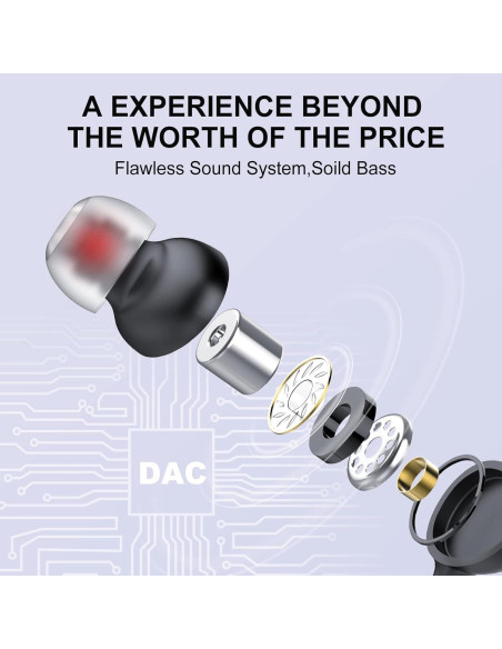 Auriculares USB Tipo C Rayhontech TC-Pro con Micrófono Auriculares USB Tipo C Rayhontech TC-Pro con Micrófono