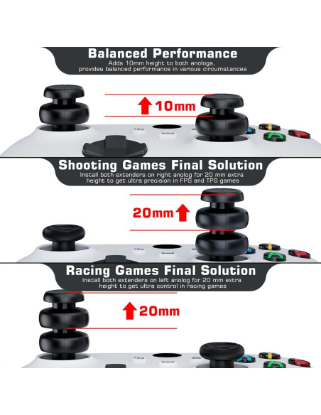 Extensor de Thumbstick y Cubierta de Silicona PlayRealm para Xbox