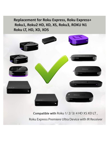 Control Remoto Reemplazo para Roku Streaming Express - Smartby